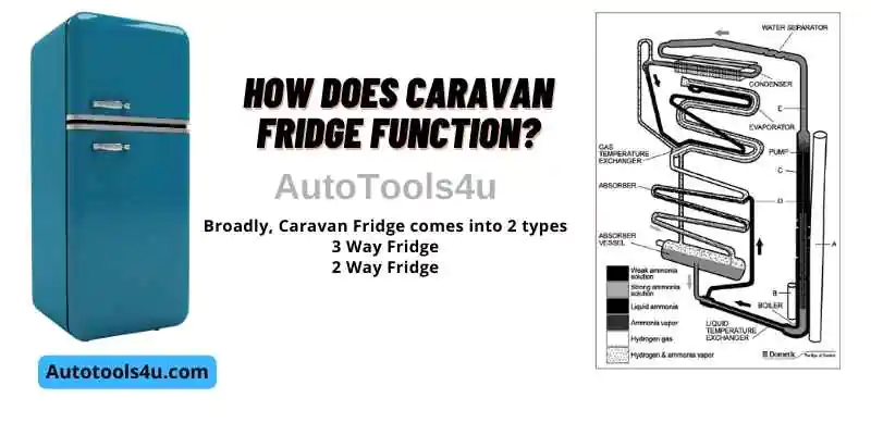 Caravan Fridges – Selection and upkeep Information 2