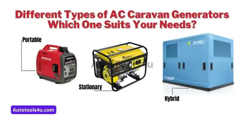 Caravan AC Generators Selection and Safety Guide 1