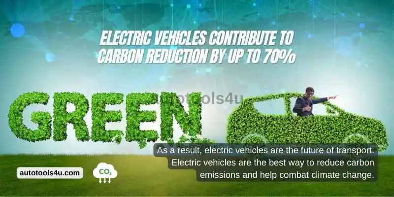 Top 10 Interesting electric car facts 3